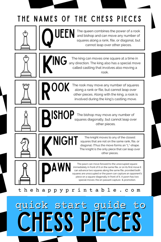 Chess board printable plus printable chess pieces that stand up on their own are free for you to print and use! Perfect for beginners!