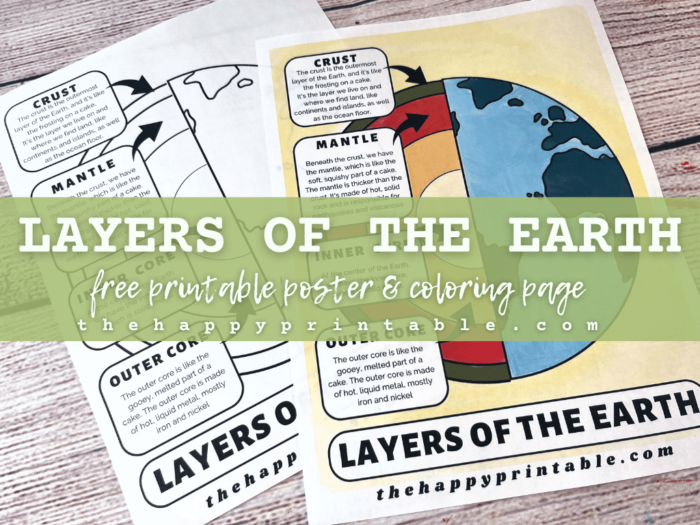 Layers of the Earth Poster & Coloring Page | The Happy Printable