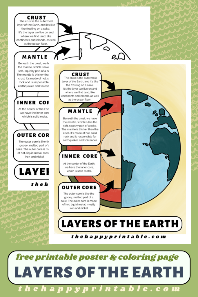 These layers of the Earth worksheets include a full color poster and a layers of the Earth coloring page with illustrations and definition.